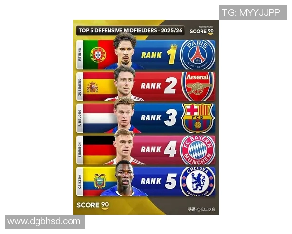 全球最帅足球明星排行榜揭晓谁是球场上的颜值担当